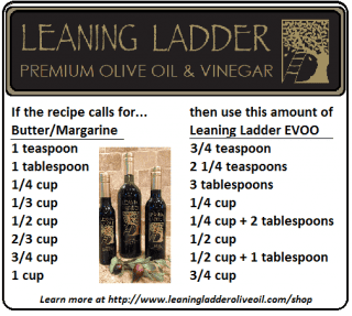 Butter to Olive Oil Conversion Chart